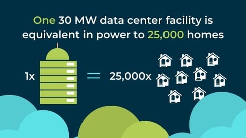 30mw